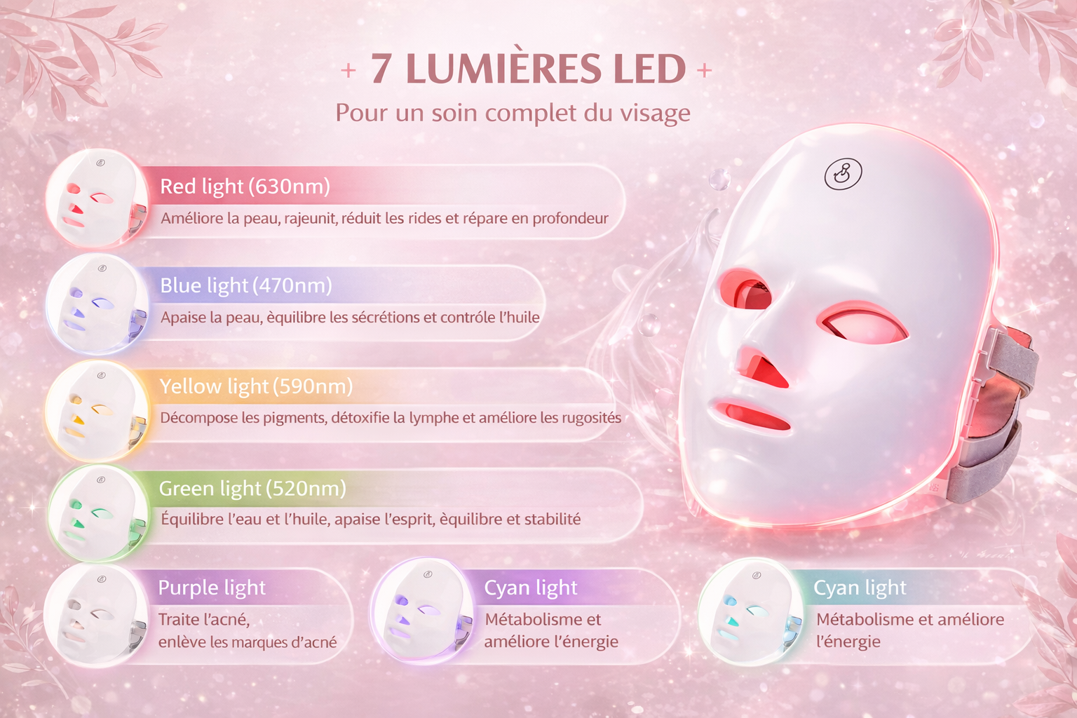 Skin Care Beauty Mask LED